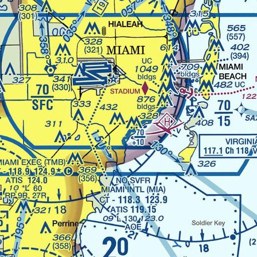 FAA VFR chart of Coconut Grove School, FL