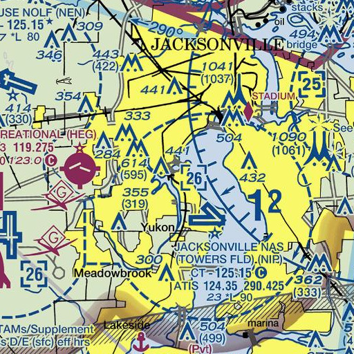 FAA VFR chart of Columbus Park, FL