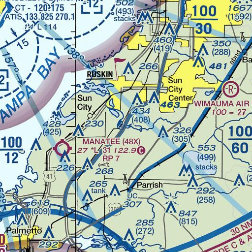 FAA VFR chart of Curiosity Creek, FL