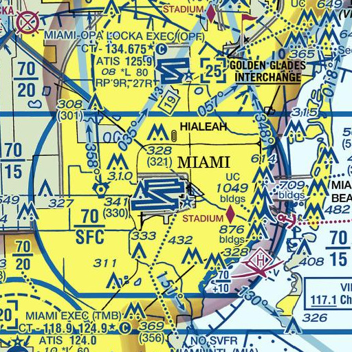 FAA VFR chart of Primary Learning Center A, FL
