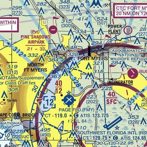FAA VFR chart of Dunbar Community School, FL