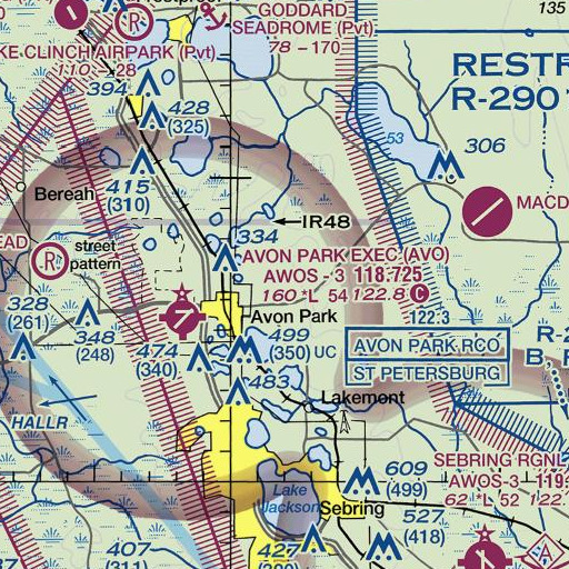 FAA VFR chart of Fox Lake, FL