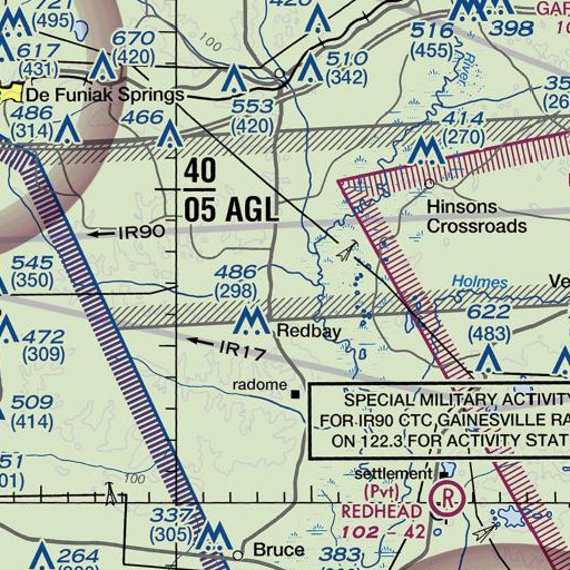 FAA VFR chart of Gar Pond, FL