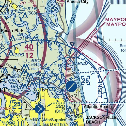 FAA VFR chart of Garden Creek, FL