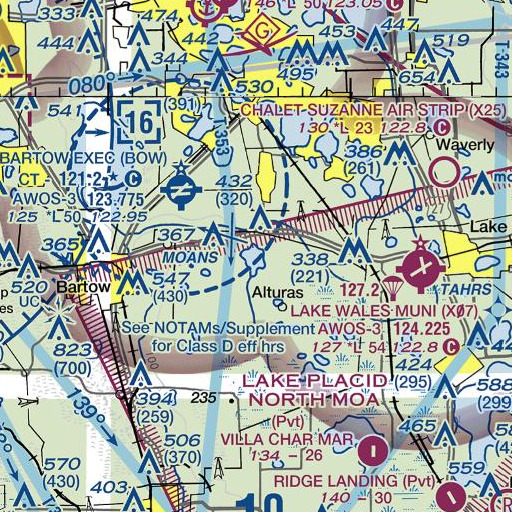 FAA VFR chart of Lake Garfield, FL