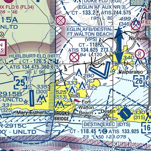 FAA VFR chart of Garnier Creek, FL