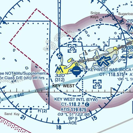 FAA VFR chart of Garrison Bight, FL