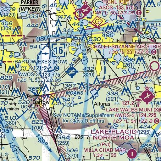 FAA VFR chart of Gaskin Branch, FL