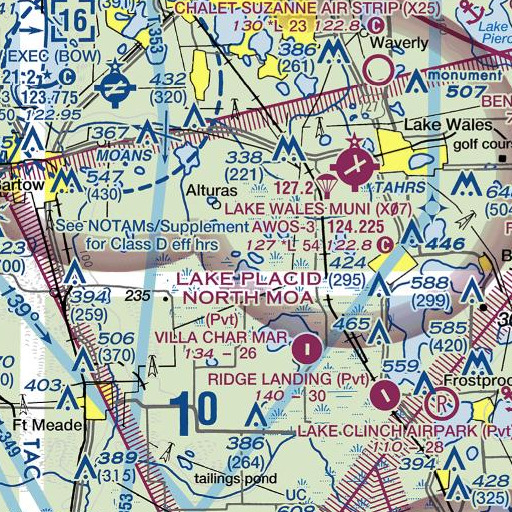 FAA VFR chart of Gator Lake, FL