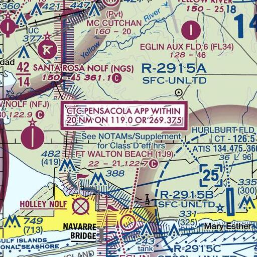 FAA VFR chart of Indigo Head, FL