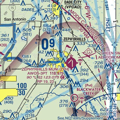 FAA VFR chart of Oakside Cemetery, FL