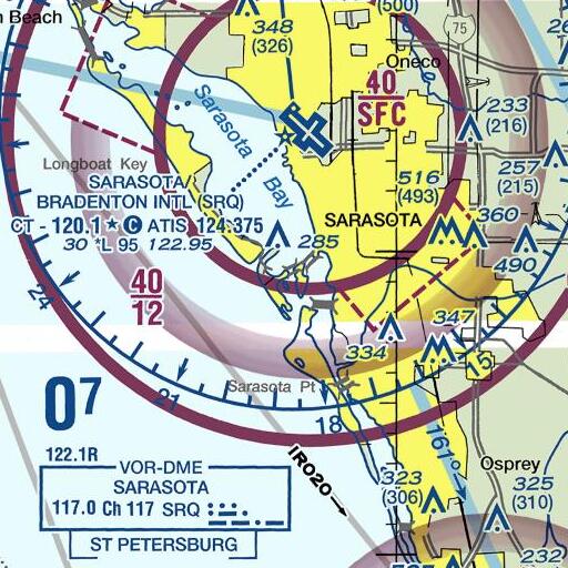 FAA VFR chart of Otter Key, FL