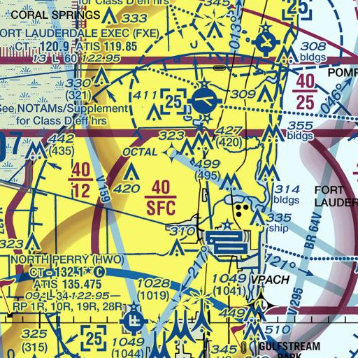 FAA VFR chart of Parkway Middle School, FL