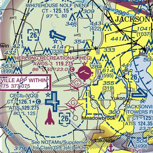 FAA VFR chart of Parrish Cemetery, FL