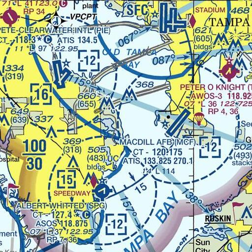 FAA VFR chart of Snake Island, FL