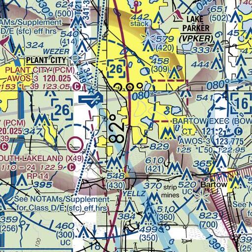 FAA VFR chart of Tancrede, FL