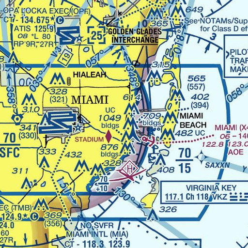 FAA VFR chart of Phyllis Wheatley Elementary School, FL