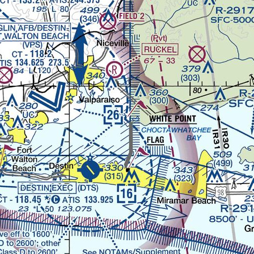 FAA VFR chart of White Point, FL