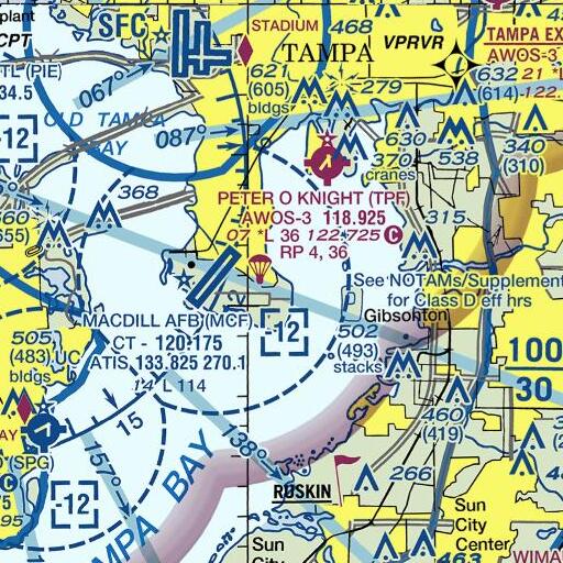FAA VFR chart of Tinker Elementary School, FL