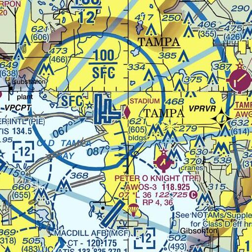FAA VFR chart of La Petite Academy, FL