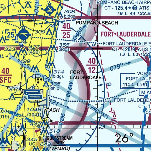 FAA VFR chart of Wiggington Progressive, FL