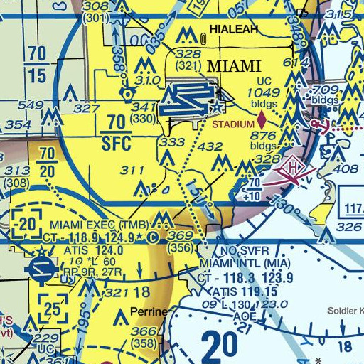 FAA VFR chart of Glenn Neal School, FL