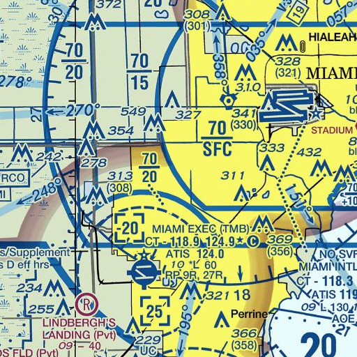FAA VFR chart of Saint Kevin School, FL