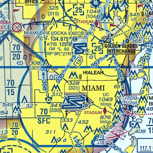 FAA VFR chart of Milander Park, FL