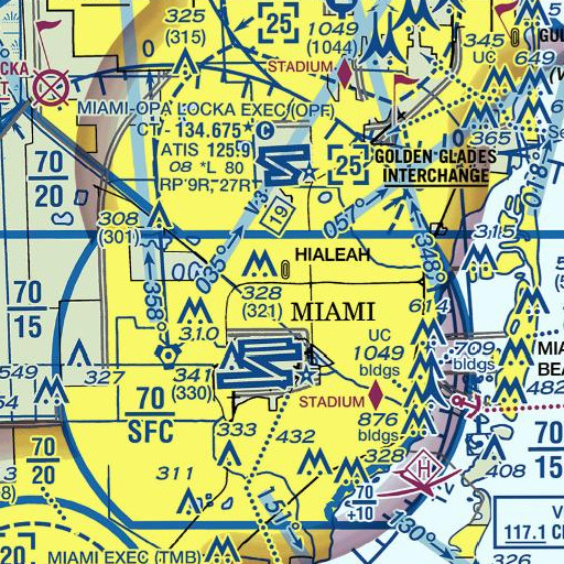 FAA VFR chart of Hialeah Metrorail Station, FL