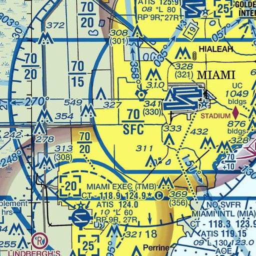 FAA VFR chart of Saint Agatha School, FL