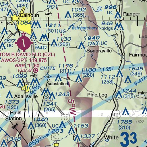FAA VFR chart of Ballard Creek, GA