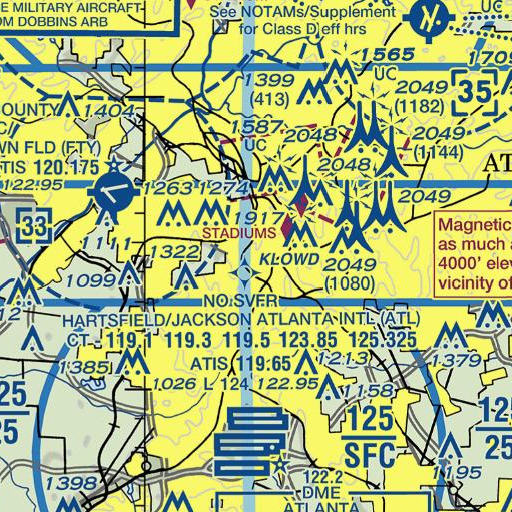 FAA VFR chart of Dargan Park, GA