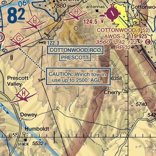 FAA VFR chart of Lower Black Rock Spring, AZ