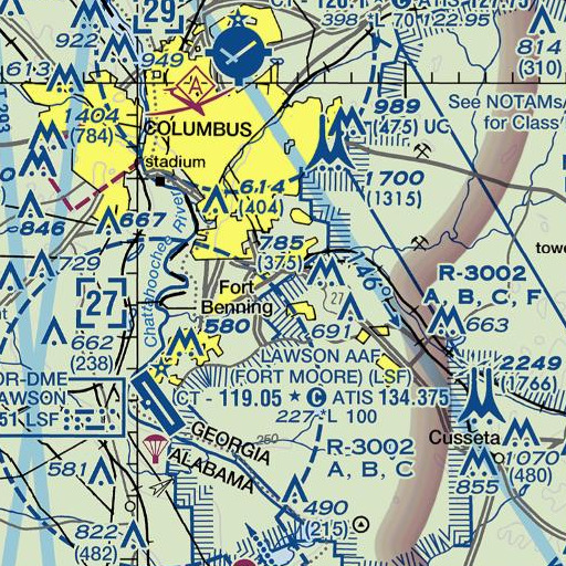 FAA VFR chart of Dougherty Creek, GA