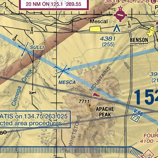 FAA VFR chart of Lower Walkerfield Spring, AZ