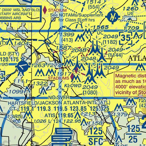 FAA VFR chart of Gray Street School, GA