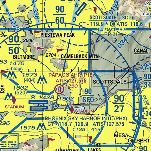 FAA VFR chart of Coronada School, AZ