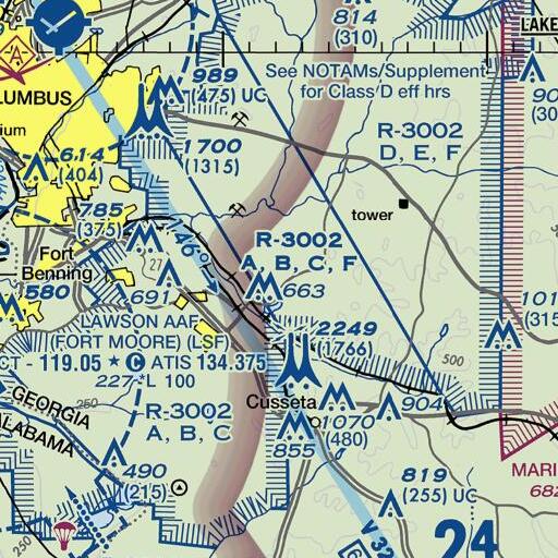 FAA VFR chart of Walter Hill, GA