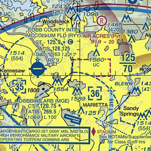 FAA VFR chart of Kincaid Elementary School, GA