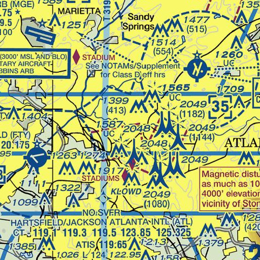 FAA VFR chart of Bridge Building Heliport, GA