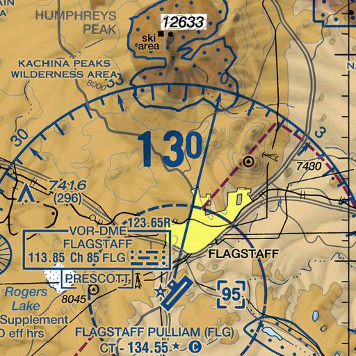FAA VFR chart of The Narrows, AZ