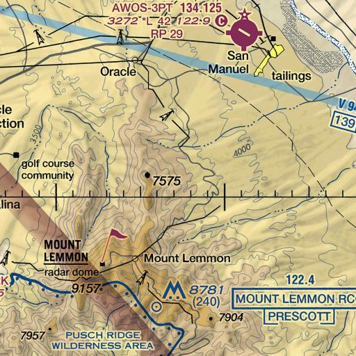 FAA VFR chart of Rock Spring, AZ