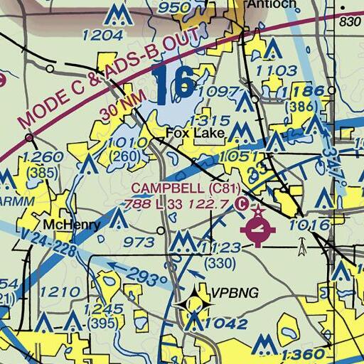 FAA VFR chart of Camp Henry Horner, IL