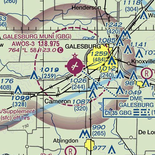 FAA VFR chart of Clay School (historical), IL