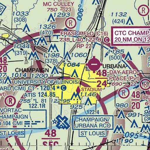 FAA VFR chart of Columbia Elementary School, IL