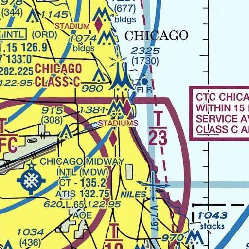 FAA VFR chart of Drake Elementary School, IL