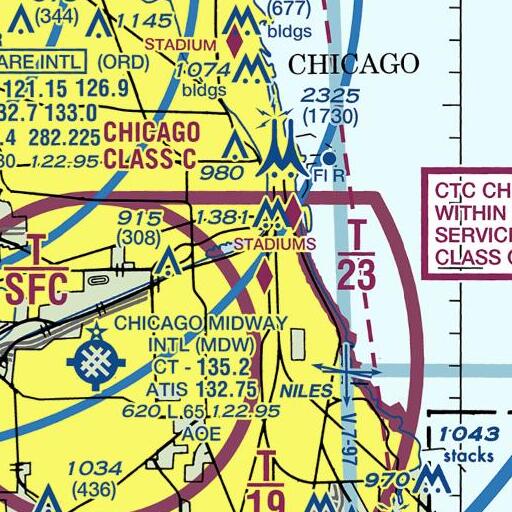 FAA VFR chart of Healy Elementary School, IL