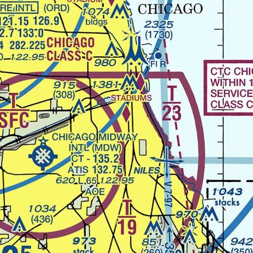 FAA VFR chart of Hendricks Elementary School, IL