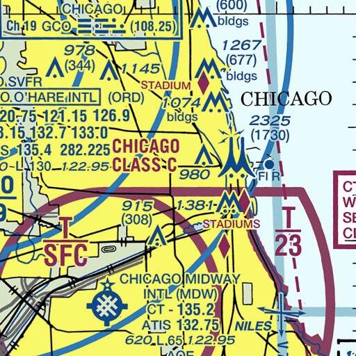 FAA VFR chart of Herbert Elementary School, IL