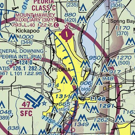 FAA VFR chart of Thomas Jefferson Primary School, IL